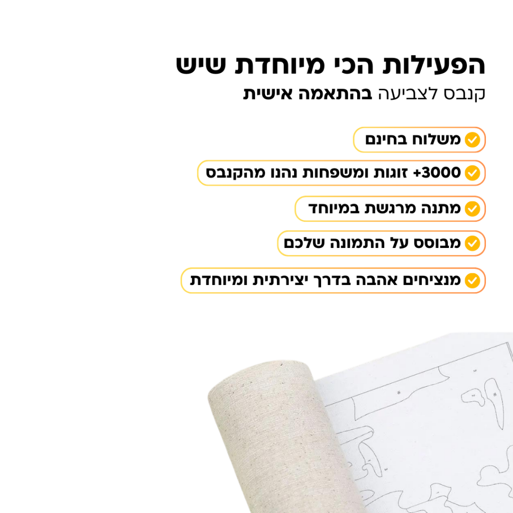 ⁦Your Moment - קנבס צביעה מיוחד מתנה מרגשת שכבשה את ישראל⁩ – תמונה ⁦5⁩