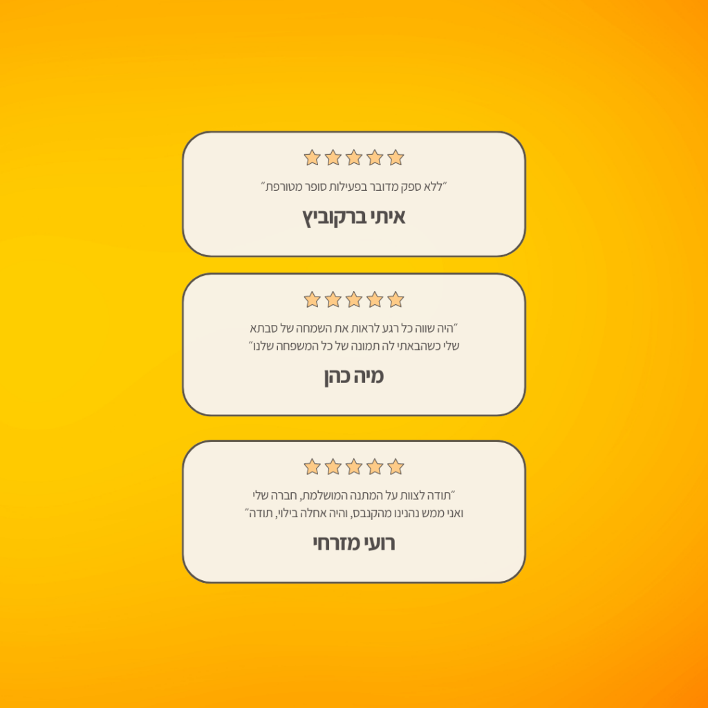 ⁦Your Moment - קנבס צביעה מיוחד מתנה מרגשת שכבשה את ישראל⁩ – תמונה ⁦7⁩