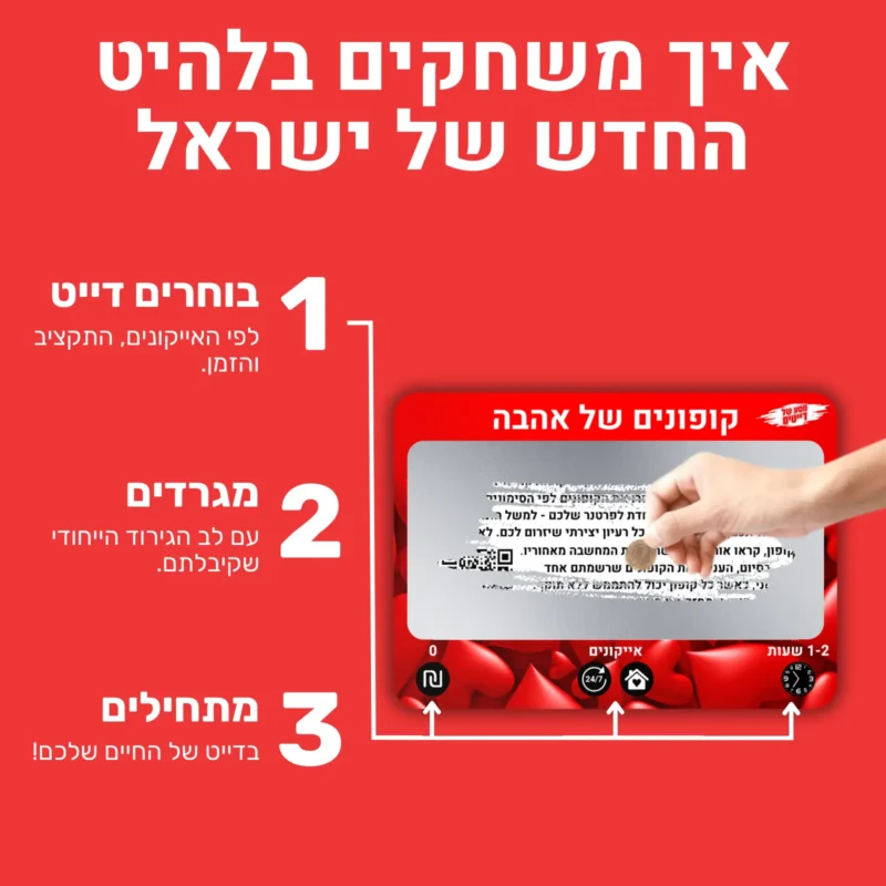 ⁦מסע של דייטים – 52 קלפי גירוד לשנה בלתי נשכחת⁩ – תמונה ⁦2⁩