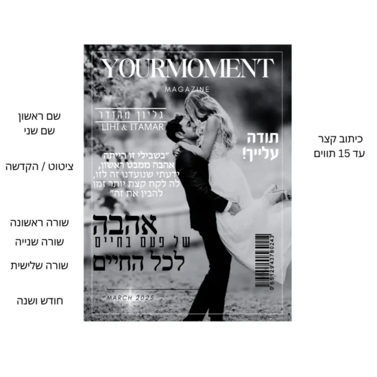 תמונת מגזין ממסגרת זוגית - מתנה מקורית