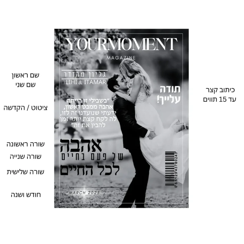 ⁦תמונת מגזין ממסגרת זוגית - מתנה מקורית⁩ – תמונה ⁦6⁩