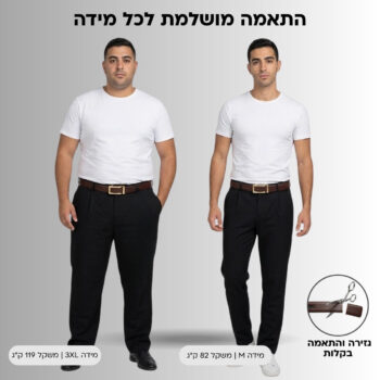 ClickBelt - החגורה החכמה ללא חורים