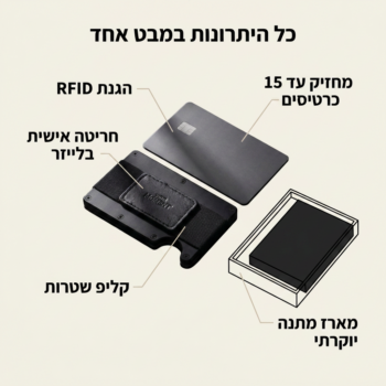 MOMENT ONE, ארנק פרימיום לגבר עם חריטה אישית